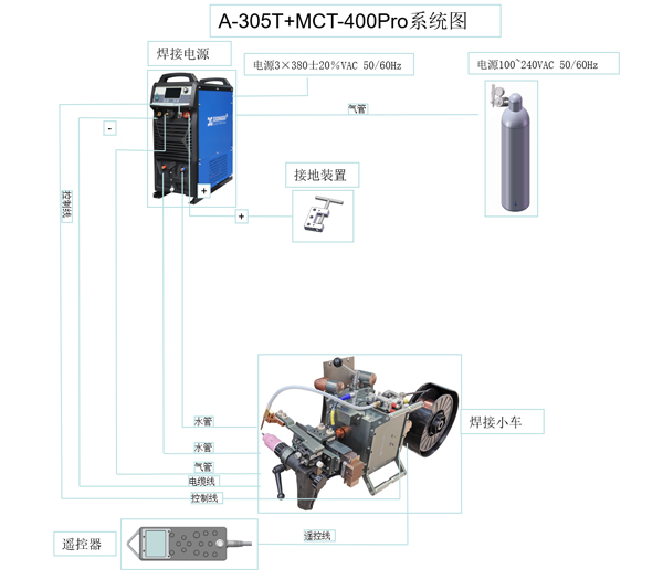 A-305T.jpg A-305T.jpg