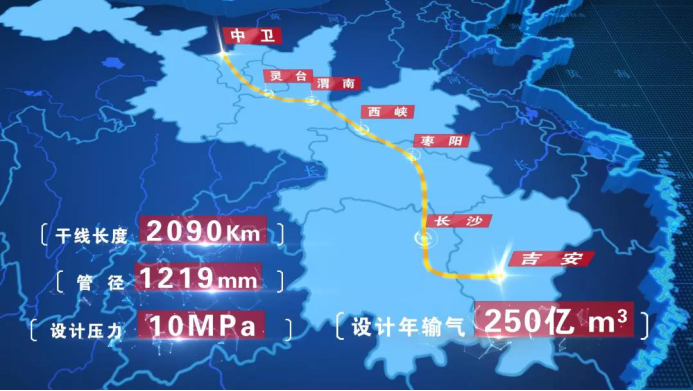 管道全自動焊機