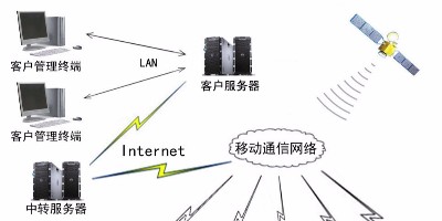 熊谷管管自動焊機擁有三個核心技術，助你解決管道焊接工藝難題!