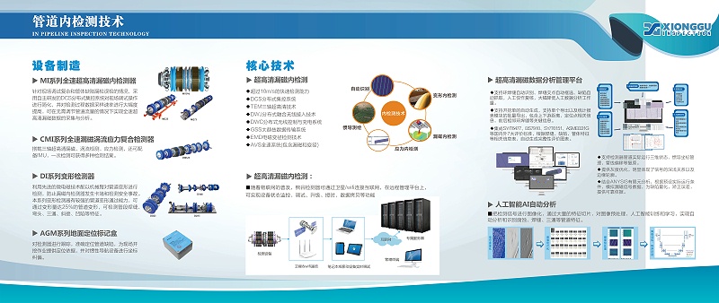 成都油氣科技有限公司 成都油氣科技有限公司