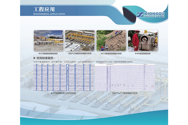 成都熊谷油氣科技有限公司 成都熊谷油氣科技有限公司