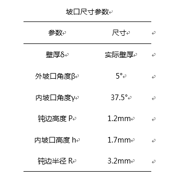 管道全位置自動焊機 管道全位置自動焊機
