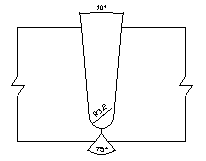 管道全位置自動焊機 管道全位置自動焊機