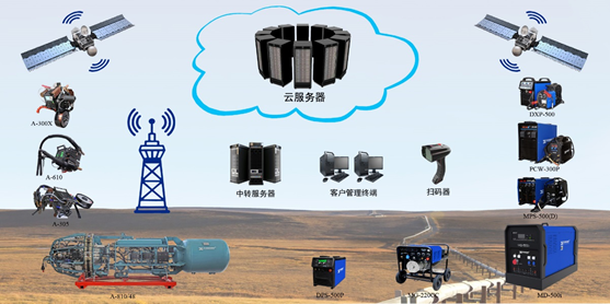 熊谷公司 熊谷公司