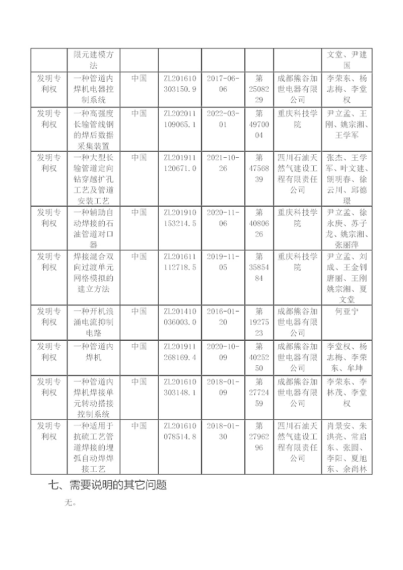 報獎項目-公示_頁面_2
